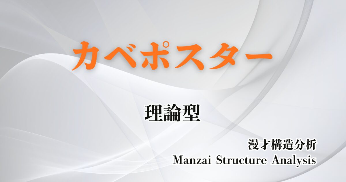 カベポスターのアイキャッチ画像