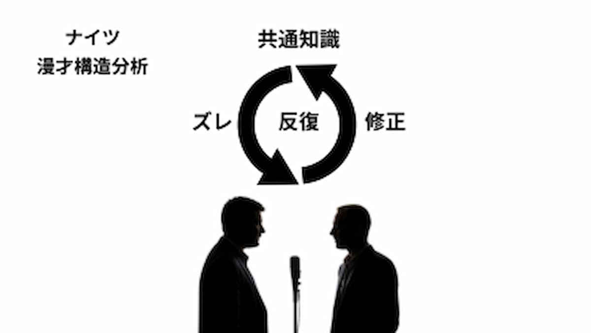 ナイツの漫才構造分析|共通知識からズレと修正を高速反復する理論型漫才の図解